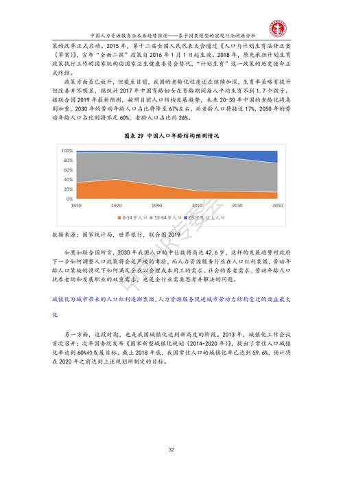 洞察未來 中管HR專委會(huì)視角下的中國人力資源服務(wù)業(yè)發(fā)展趨勢(shì)與人力資源管理咨詢服務(wù)前瞻