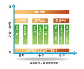 產(chǎn)品開發(fā)策略 POS機租賃業(yè)務的新機遇與發(fā)展路徑