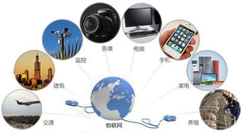 2019年Web前端開發(fā)的八大趨勢，你知道幾個？